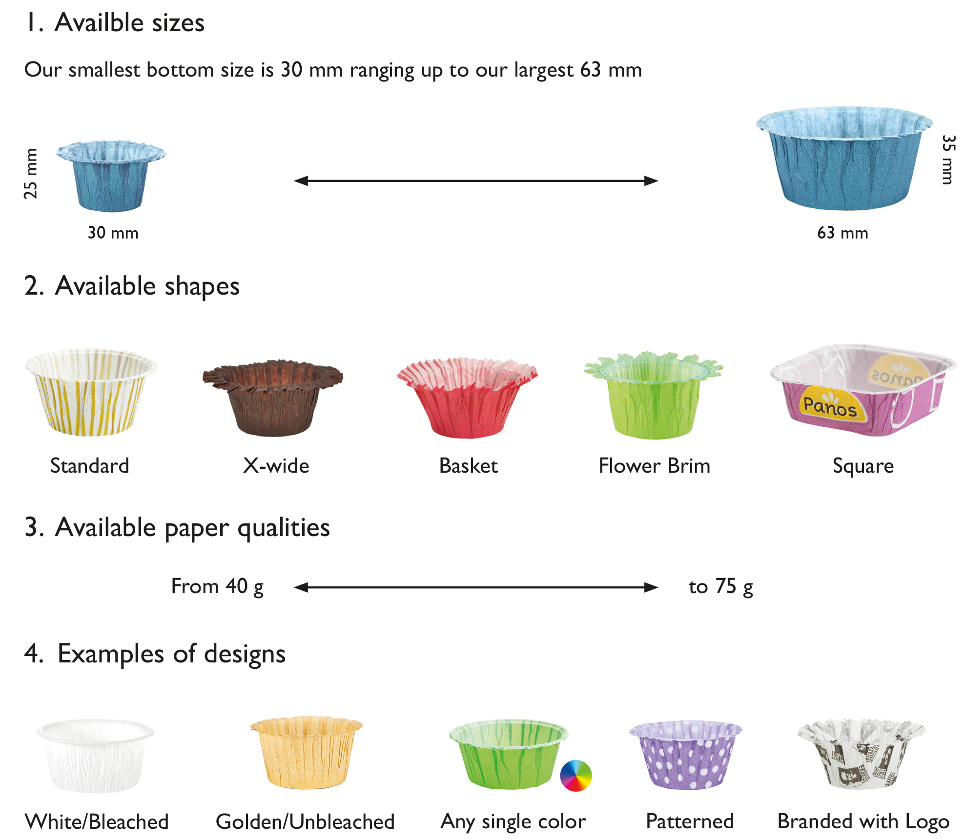 Muffin Cups Sizes