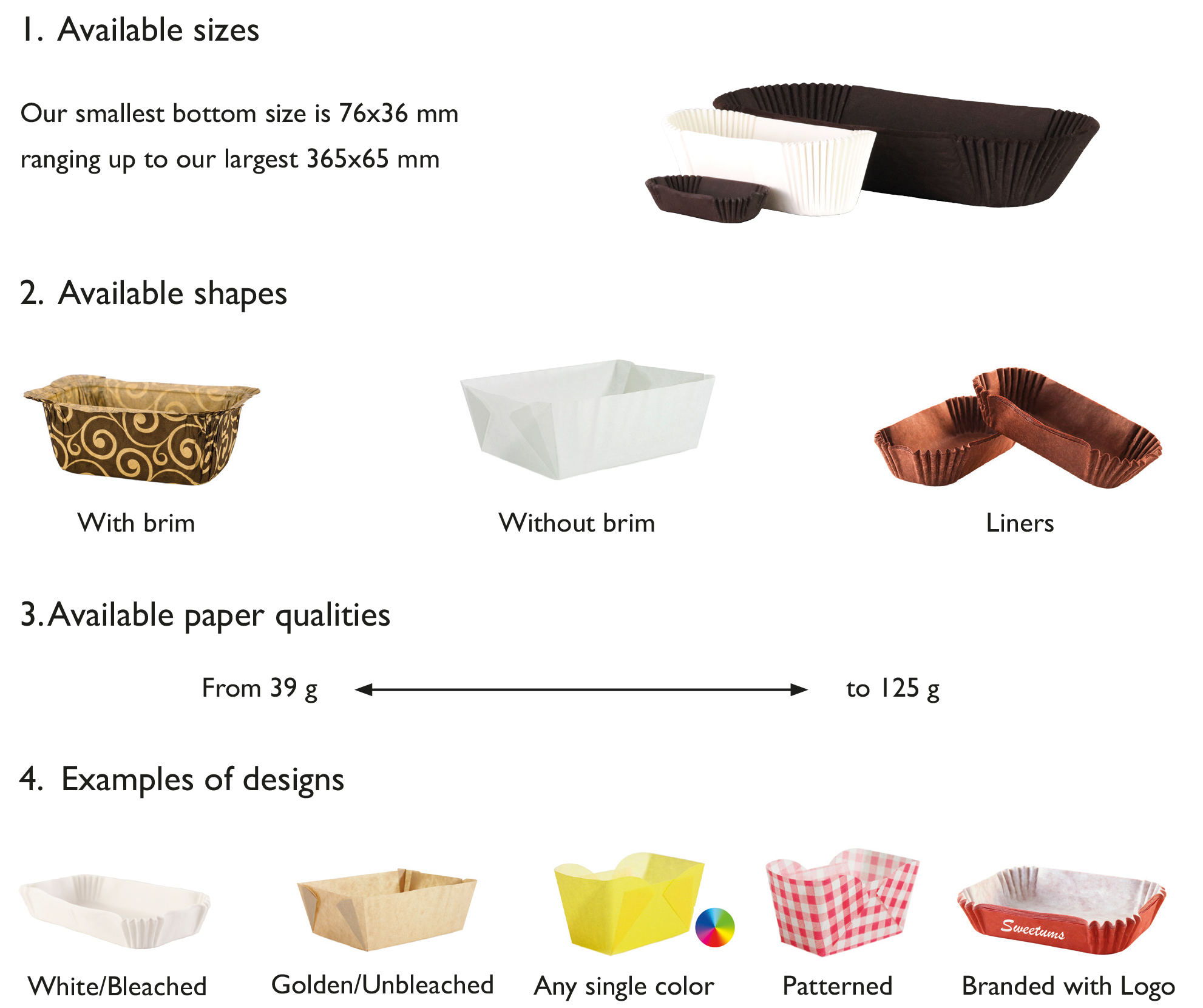 Loaf Cases Size