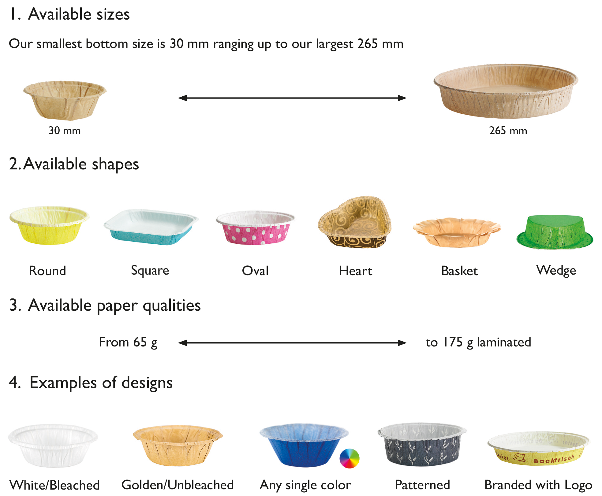 Pie Cases Sizes