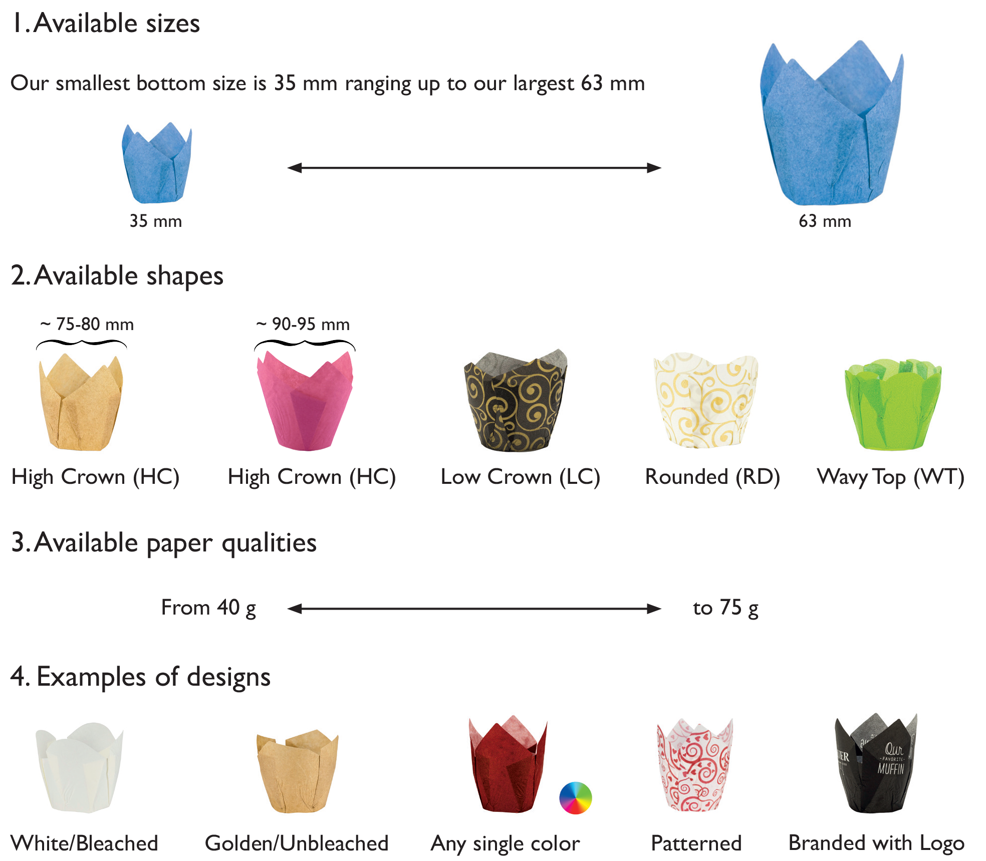 Tulip Cups Sizes