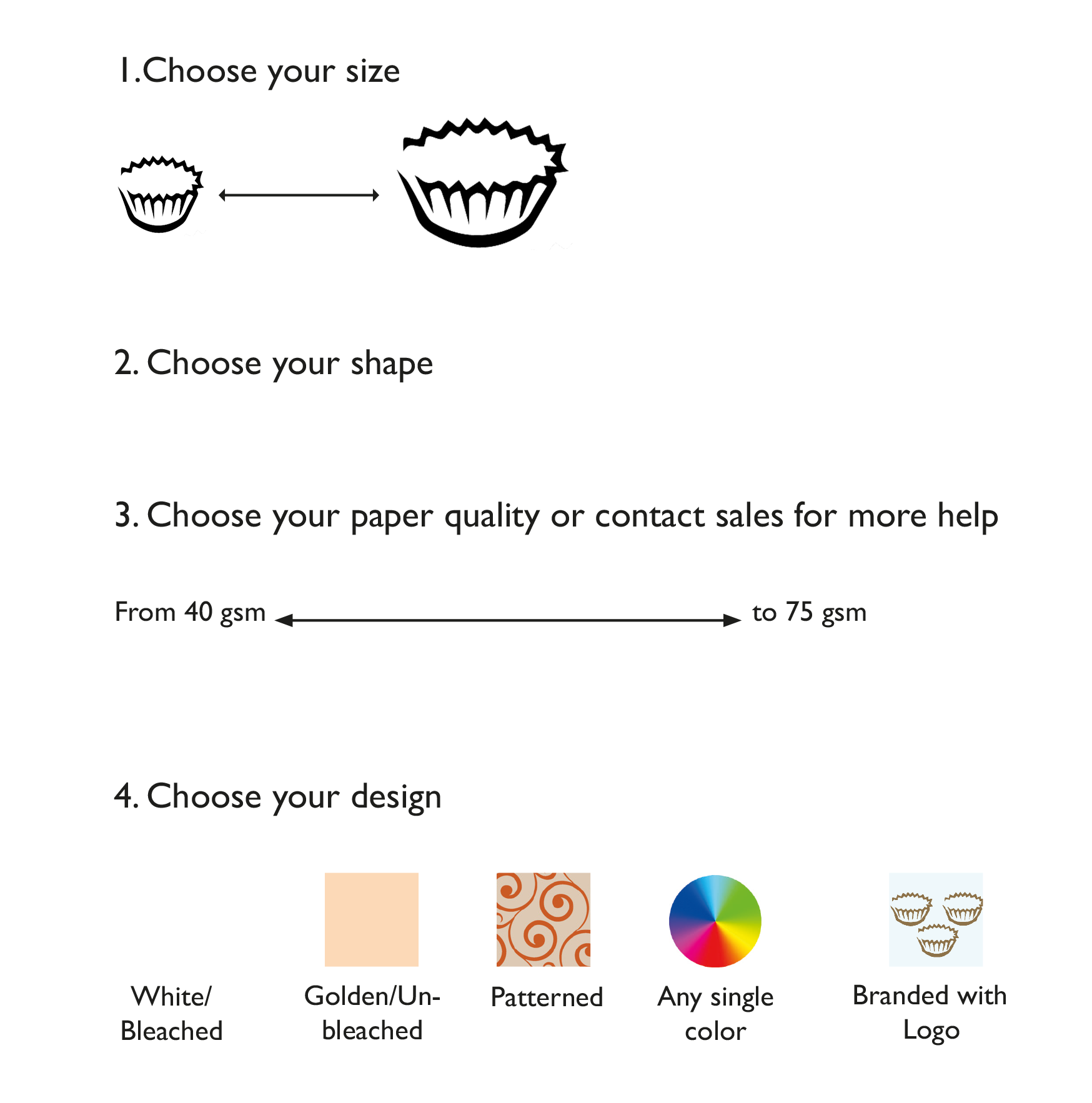 Baking Cup sizes